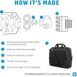 HP Laptoptasche Renew Business 3E5F8AA, Bis 15,6 Zoll / 39,6 Cm Laptops, Polyester 16 HP Laptoptasche Renew Business 3E5F8AA, Bis 15,6 Zoll / 39,6 Cm Laptops, Polyester -Eastpak Shop 32b546f4f60fe4c7ed29d91fb962c8b43bb7fe5c laptoptasche hp renew business 3e5f8aa