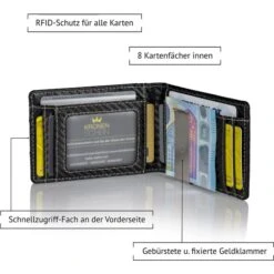 Alternative view of Kronenschein Geldbörse GKM-02C, Kunstleder, Carbon, Slim Wallet Herren RFID Schutz Kompaktes Münzfach