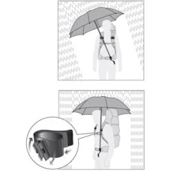 Euroschirm Regenschirm Swing Handsfree, Schwarz, Trekkingschirm, Manuell, Ø 114cm, Länge 76 - 110cm 10 Euroschirm Regenschirm Swing Handsfree, Schwarz, Trekkingschirm, Manuell, Ø 114cm, Länge 76 - 110cm -Eastpak Shop 5878c6a9eb833c7dcedbbbe30a04c24fc45cef57 regenschirm euroschirm swing handsfree schwarz