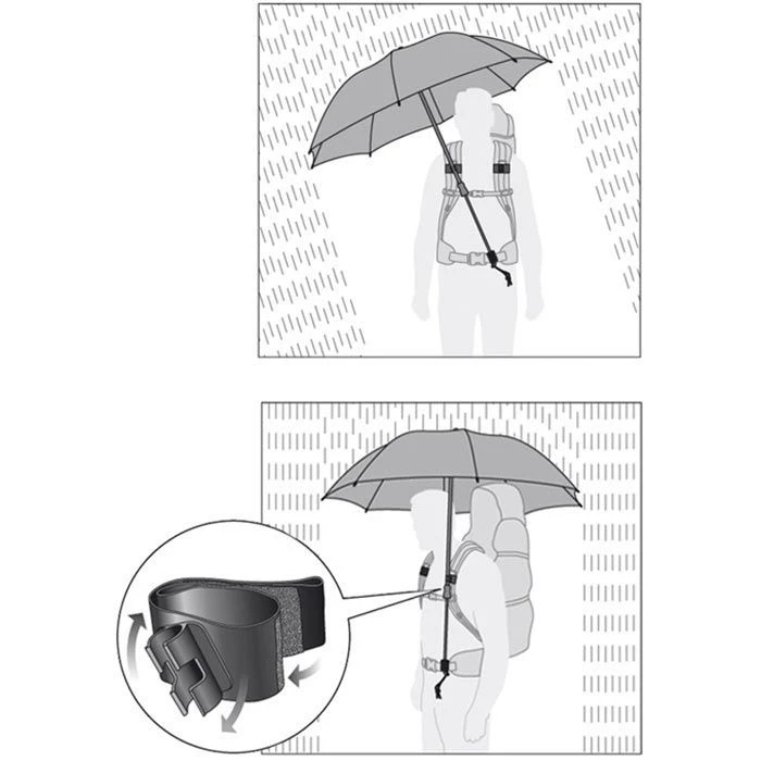 Euroschirm Regenschirm Swing Handsfree, Schwarz, Trekkingschirm, Manuell, Ø 114cm, Länge 76 - 110cm 6 Euroschirm Regenschirm Swing Handsfree, Schwarz, Trekkingschirm, Manuell, Ø 114cm, Länge 76 - 110cm – Bild 4