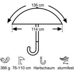 Euroschirm Regenschirm Swing Handsfree, Schwarz, Trekkingschirm, Manuell, Ø 114cm, Länge 76 - 110cm 9 Euroschirm Regenschirm Swing Handsfree, Schwarz, Trekkingschirm, Manuell, Ø 114cm, Länge 76 - 110cm -Eastpak Shop ab6fb11f247d3b35e241b9696e420e0600573753 regenschirm euroschirm swing handsfree schwarz