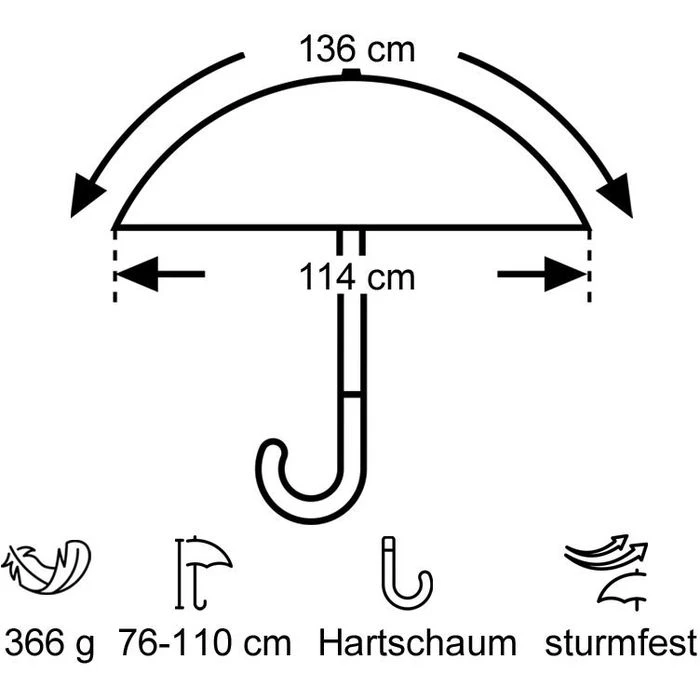 Euroschirm Regenschirm Swing Handsfree, Schwarz, Trekkingschirm, Manuell, Ø 114cm, Länge 76 - 110cm 5 Euroschirm Regenschirm Swing Handsfree, Schwarz, Trekkingschirm, Manuell, Ø 114cm, Länge 76 - 110cm – Bild 3