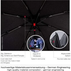 Knirps Regenschirm A.050 Medium Manual, Black, Taschenschirm, Manuell, Länge Geschlossen 24cm -Eastpak Shop b30922d671ab950f3a9fe429fef74da1228fa2d2 regenschirm knirps a.050 medium manual black