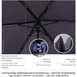 Knirps Regenschirm US.050 Ultra Light Slim Manual, Black, Taschenschirm, Manuell, Geschlossen 21cm -Eastpak Shop b4929359b9e5b62d417adee2bc0f60747ba091cb regenschirm knirps us.050 ultra light slim manual