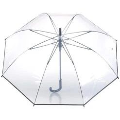 Böttcher-AG Regenschirm Carlo Milano, Transparent, Öffnungsautomatik, Ø 100cm, Länge 84cm, 2er Set 10 Böttcher-AG Regenschirm Carlo Milano, Transparent, Öffnungsautomatik, Ø 100cm, Länge 84cm, 2er Set -Eastpak Shop c1c1a94dd120a53aa2da7e942d657cf7d56727b0 regenschirm boettcher ag carlo milano transparent