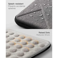 Inateck Laptophülle LB01007-13, Polyester, Grau, Bis 33,78 Cm / 13,3 Zoll -Eastpak Shop c6f8c7991fb1a8dab89eb5afaded8e3b9570e0f9 laptophuelle inateck lb01007 13