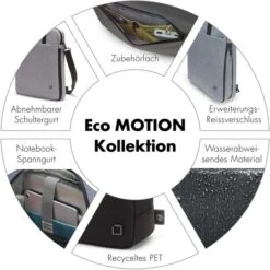 Dicota Laptoptasche Eco Slim Motion, D31872-RPET, Bis 15,6 Zoll / 39,6 Cm Laptops, Recyceltes PET -Eastpak Shop cfbe362207fc1f522e4deb2ae4cb3b1ec0590f19 laptoptasche dicota eco slim motion d31872 rpet